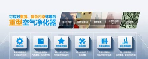 因此在重度雾霾频发的情况下,一定要配备专业的真正能除雾霾的空气净化器,普通家用空气净化器效果非常有限的。