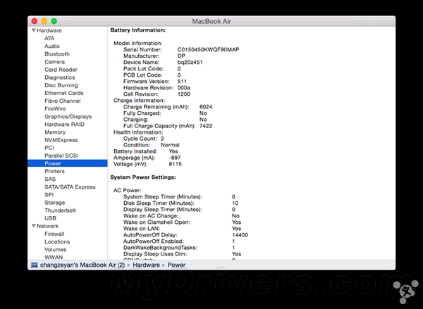 һMacBook Airȫع⣺ĤûϷ