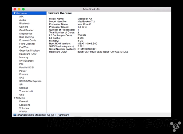 һMacBook Airȫع⣺ĤûϷ