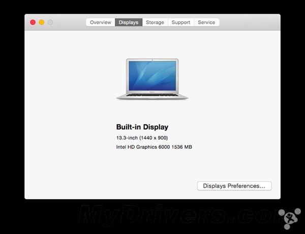 һMacBook Airȫع⣺ĤûϷ