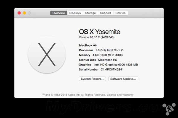 һMacBook Airȫع⣺ĤûϷ