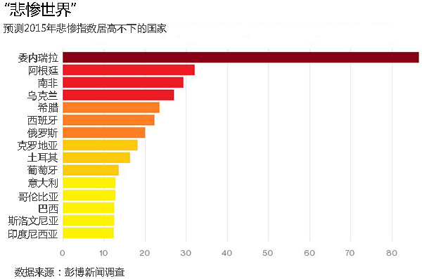 葡萄牙gdp_阿里市值赶超葡萄牙GDP 达2314亿美元