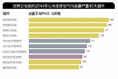 印度人口问题_印度人口分布图(2)