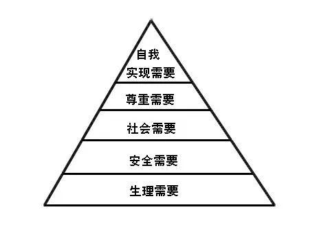 宝宝缠人,父母怎样给孩子安全感