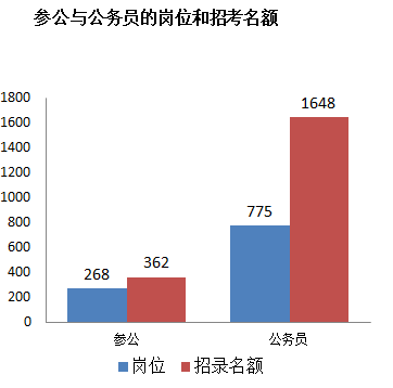 公安系统中常住人口什么意思_常住人口登记卡是什么