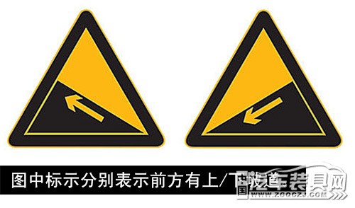 二,道路情况标示要注意区分反向转弯和急转弯,反向转弯是指若左转后