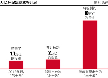 编者按