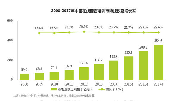 中国在线人口_中国人口报在线阅读