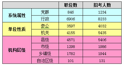 广西历年人口出生数_中国历年出生人口数