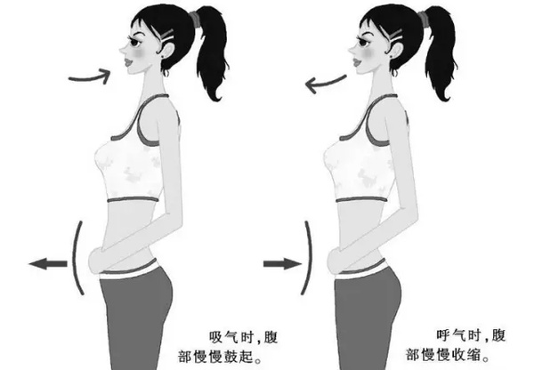 【wendy爱美丽】真的没空减肥?超短时间瘦身贴墙减肥图片