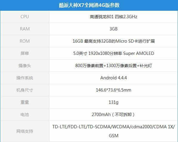 2000元价位最佳?大神X7全网通优劣分析-中国