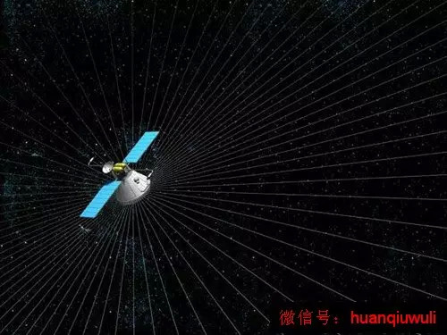 【前沿物理】未来十大太空技术!空间飞行技术