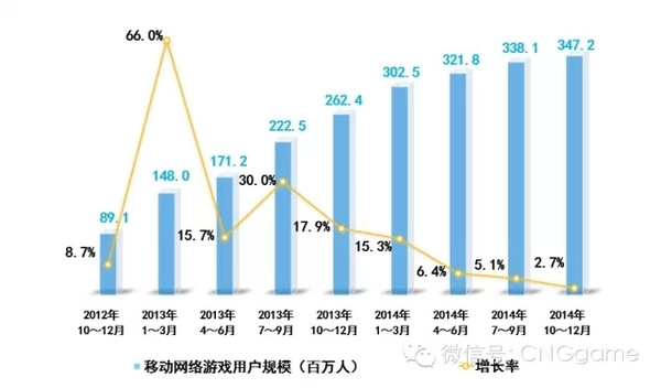 2021人口红利消失_消失的人口红利