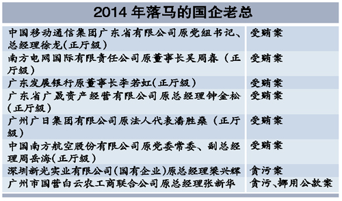 内蒙古总人口_2012年山西省总人口