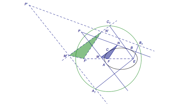 高中数学精选题(30)椭圆切线相关的重要辅助线