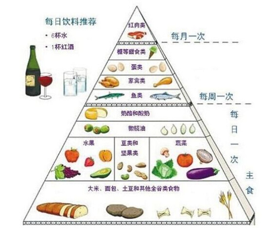 营口再来人口_营口坠龙事件图片(3)