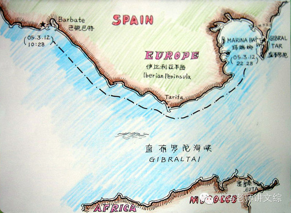 高考地理-知识库-直布罗陀海峡