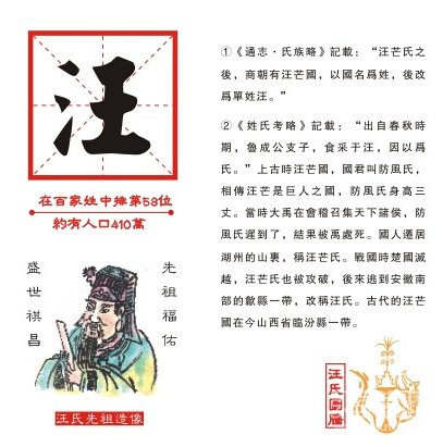 点击图片进入下一页汪氏正宗始祖——汪骐36,尹氏正宗始祖——伊尹据