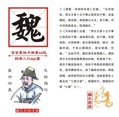 中国36大姓氏起源你的姓氏始祖是谁