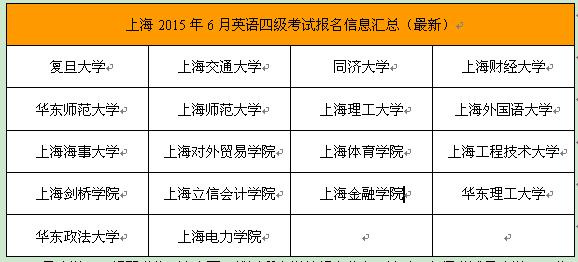 上海各院校2015年6月英语四级报名信息汇总(