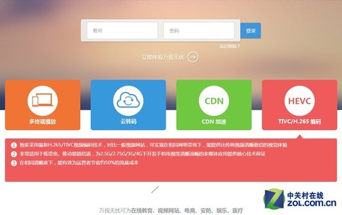 万视无忧四大视频能力