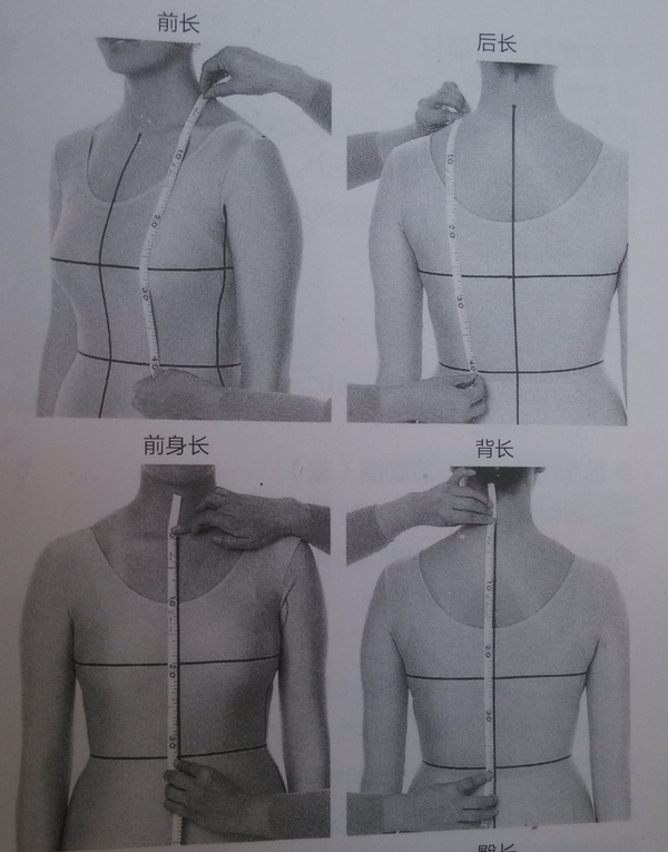 袖窿宽为上臂围的1/3.