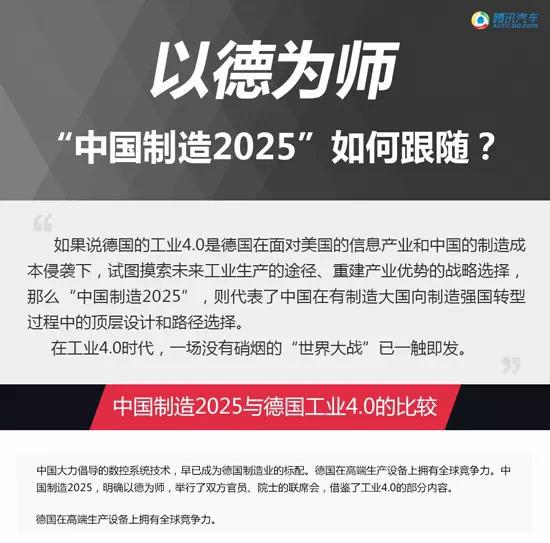 图解中国制造2025与德国工业4.0的异同