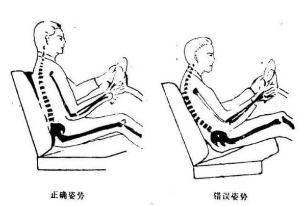 开车正确坐姿,你坐对了吗?