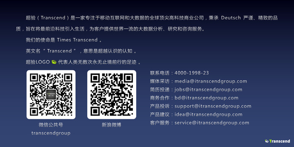 健康服务排行榜_2020年健康浙江建设考核结果公布宁波排名浙江第二