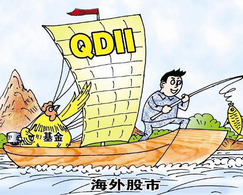 基金进阶(六)丨什么是QDII基金?