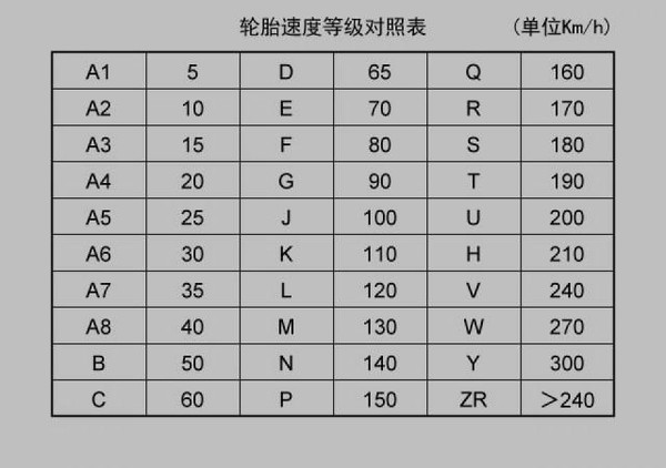 车轮简谱_车轮卡通图片