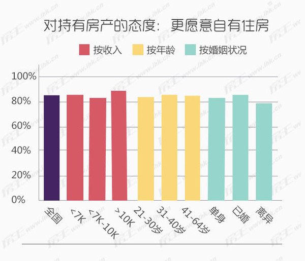 人口调控计划_学习计划(3)