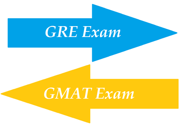 留学美国哪些商学院MBA项目接受GRE