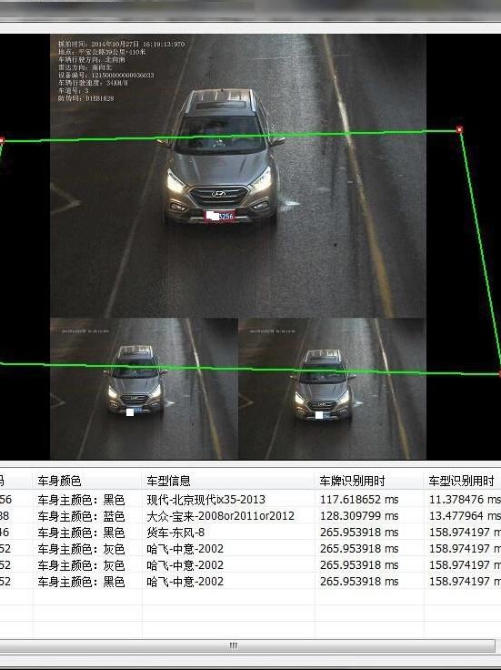 车标车型识别应用于公安刑侦