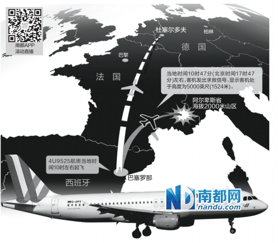 德国之翼航空公司一架空中客车a320型客机24日上午在法国东南部