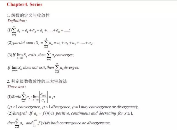 ap考试干货:微积分公式大全