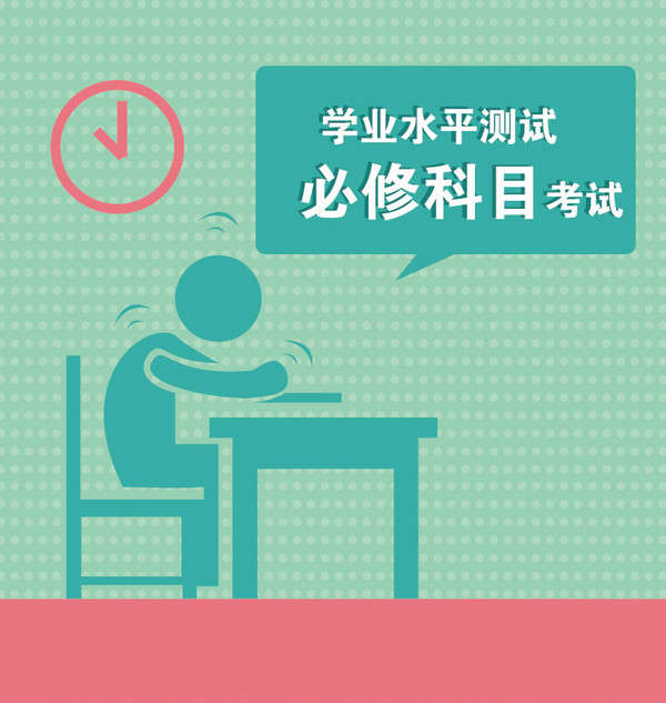 我省2015年普通高中学业水平测试必修科目考试将于3月