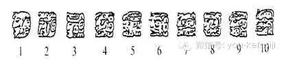 玛雅象形数字(主要用于记录时间)