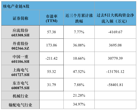 一带一路将这样影响我们的生活