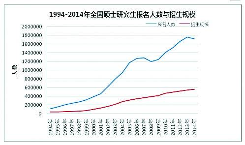 人口数量下降_数据丨人口出生率创历史新低,劳动人口数首次下降(3)