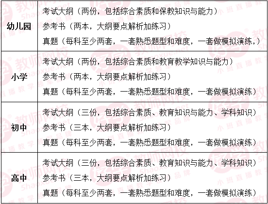 报人口失踪都需要提供什么材料_突发 7人失踪(2)