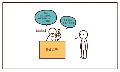 教您使用民众维修基金六步走2