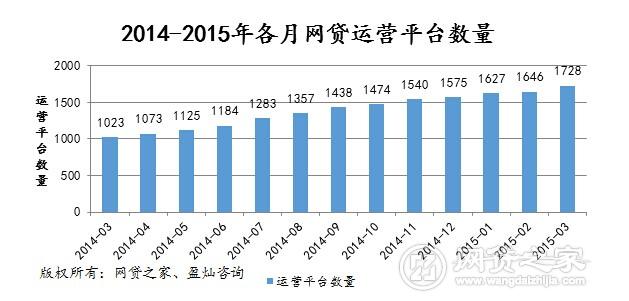 上海历史人口数量_...中国传统文化与历史人口