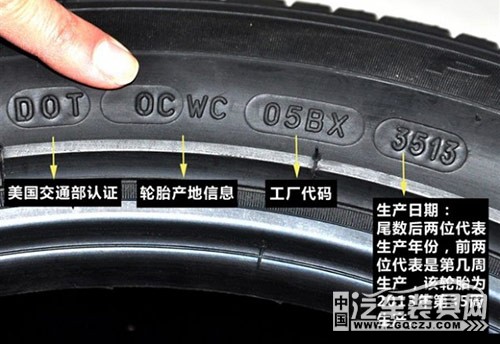 轮胎上的字母和数字是什么意思