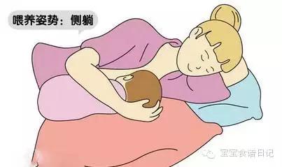 53天宝宝被闷死!新手妈妈们如何正确喂奶