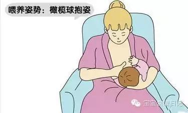 母乳喂养的正确步骤