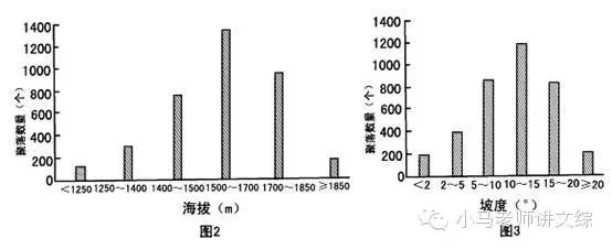 解决人口问题的措施_缓解人口困局,有个＂一石数鸟＂的方法