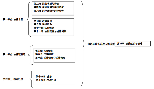 人教版语文表格式教案_人教版二年级语文上册教案表格式_人教版小学语文一年级上册表格式教案