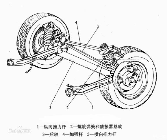 汽车 正文  螺旋弹簧式非独立悬架 总之,金杯750在同级热销mpv中并没