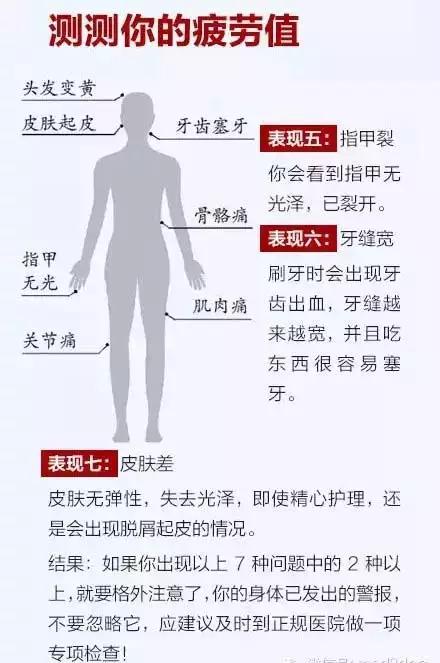 从疲劳到猝死只需六步 三个症状自测过度疲劳